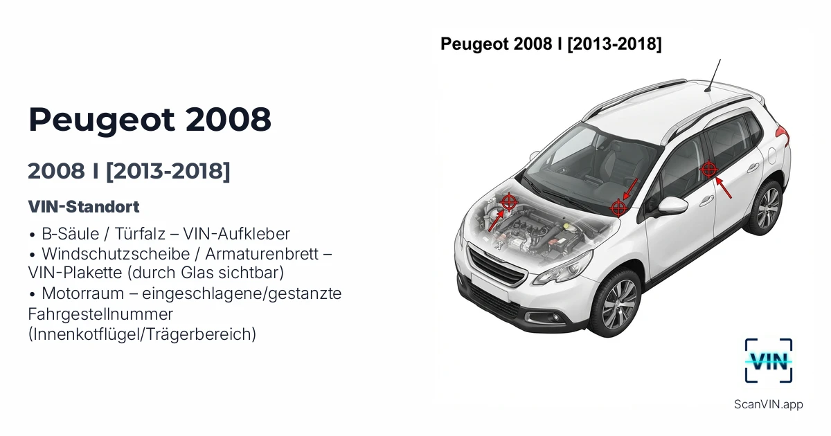 Peugeot 2008 I 2013 2018
