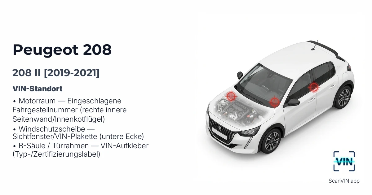 Peugeot 208 II 2019 2021