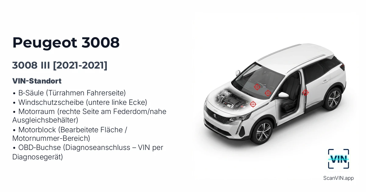 Peugeot 3008 III 2021 2021