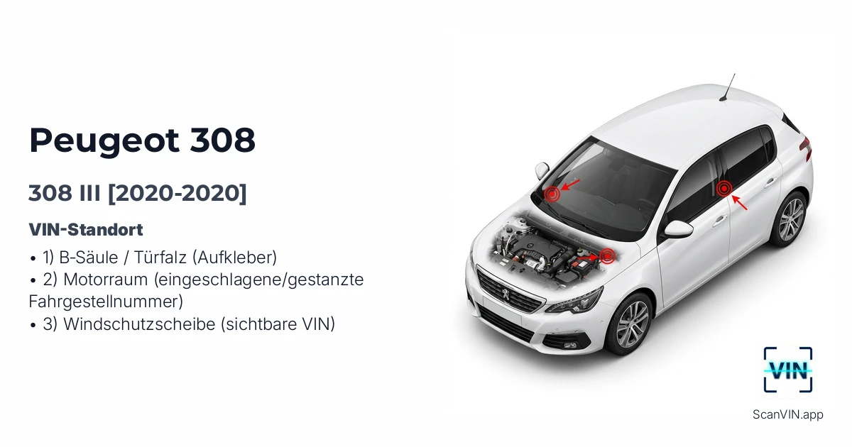Peugeot 308 III 2020 2020