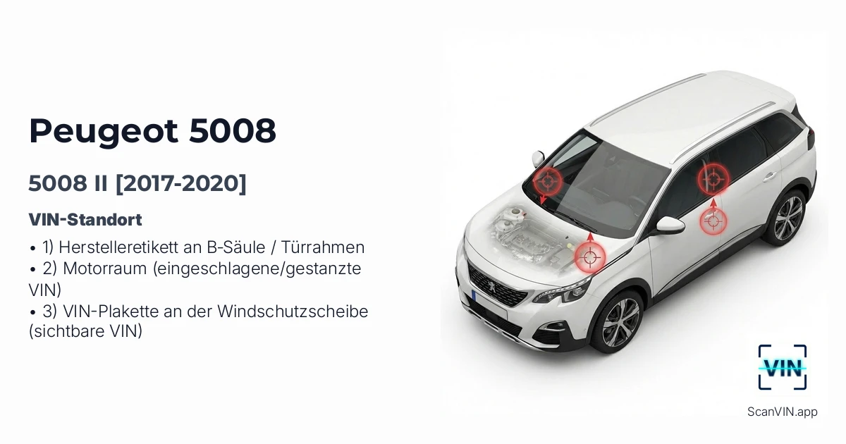 Peugeot 5008 II 2017 2020