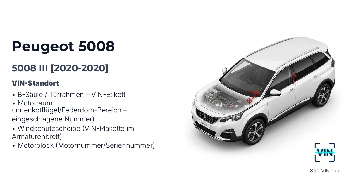 Peugeot 5008 III 2020 2020