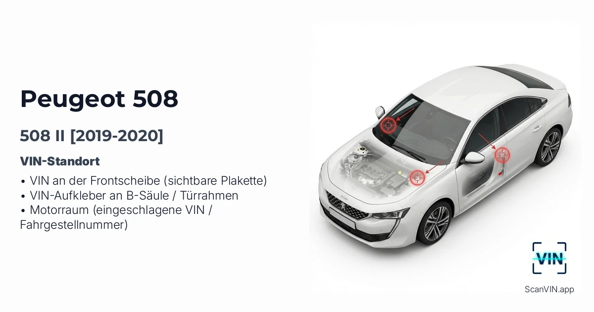 Peugeot 508 II 2019 2020