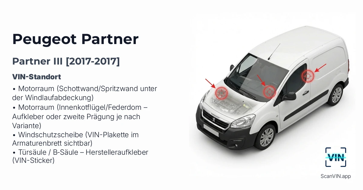 Peugeot Partner III 2017 2017