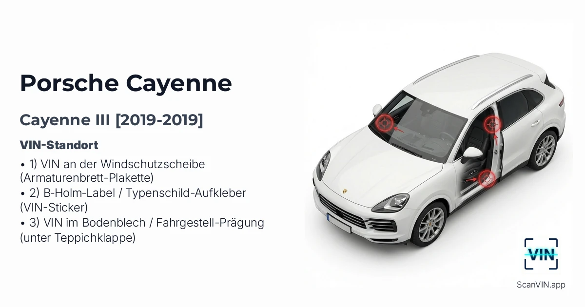 Porsche Cayenne III 2019 2019