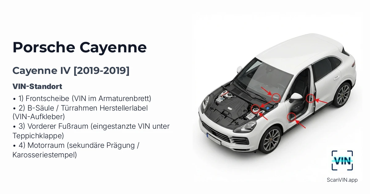 Porsche Cayenne IV 2019 2019