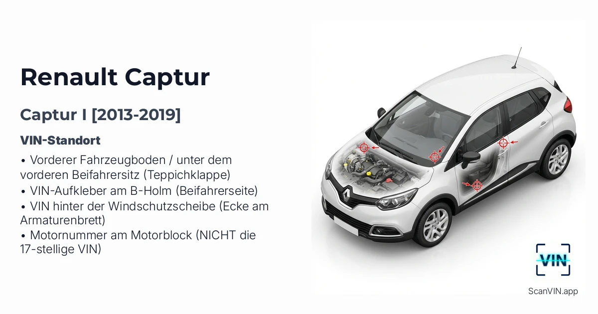Renault Captur I 2013 2019