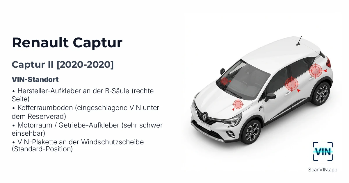Renault Captur II 2020 2020