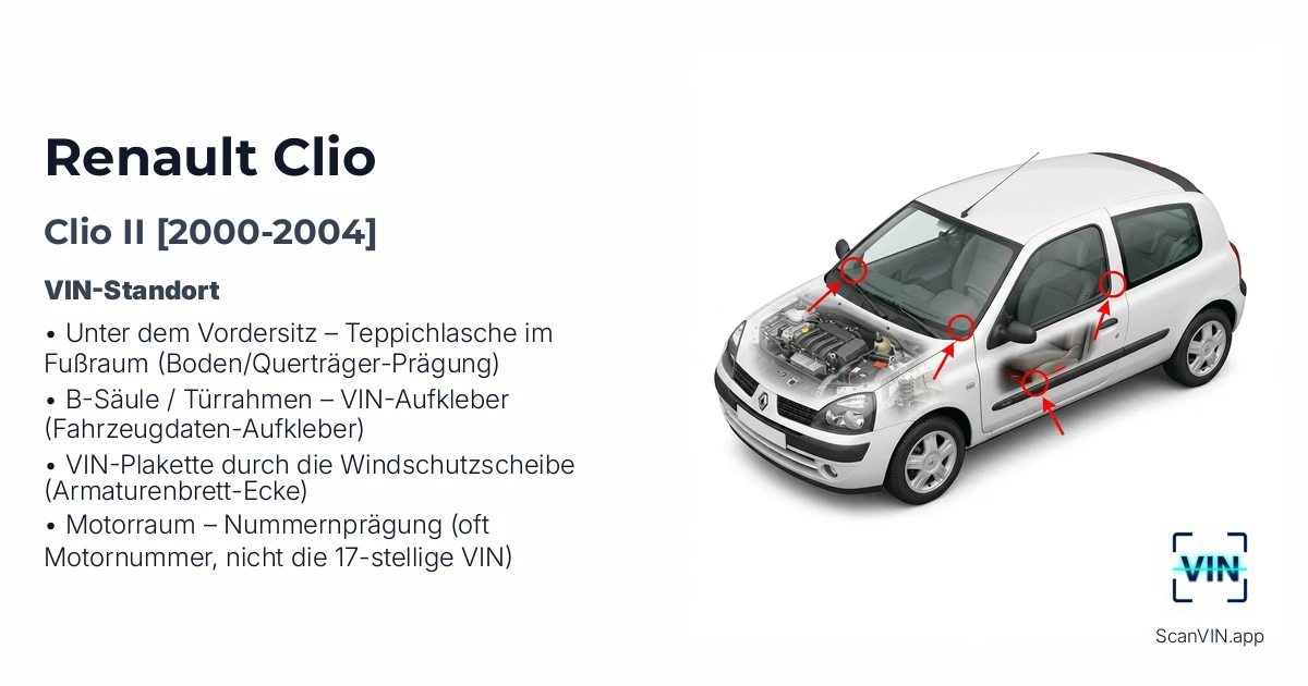 Renault Clio II 2000 2004