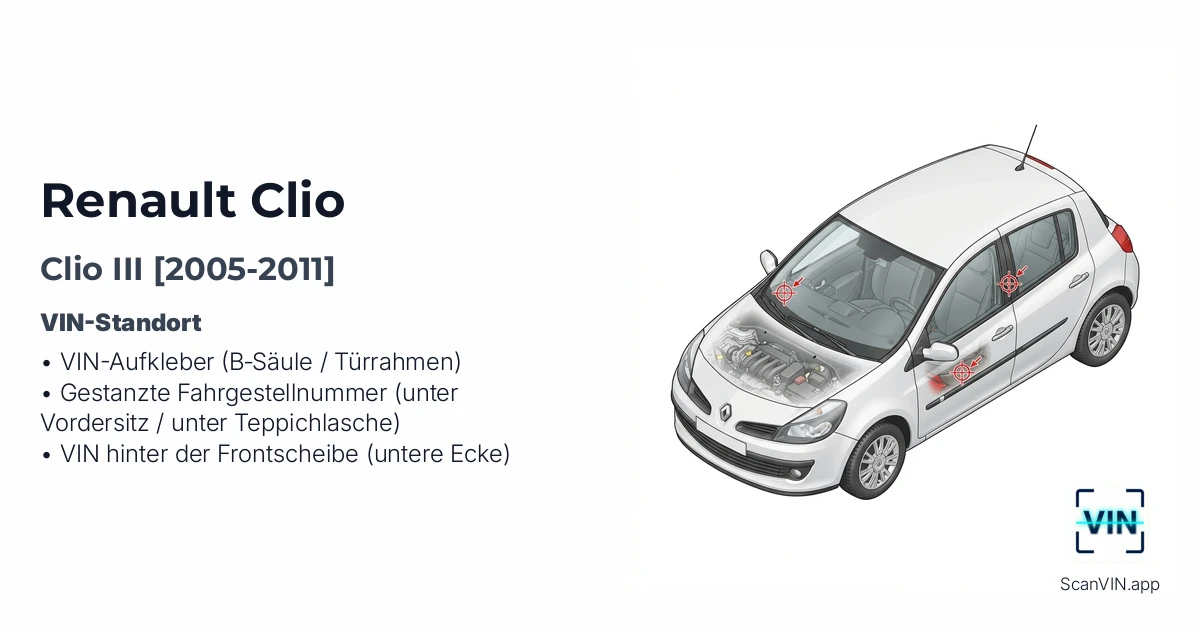 Renault Clio III 2005 2011