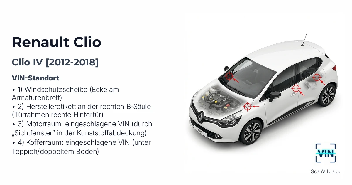 Renault Clio IV 2012 2018