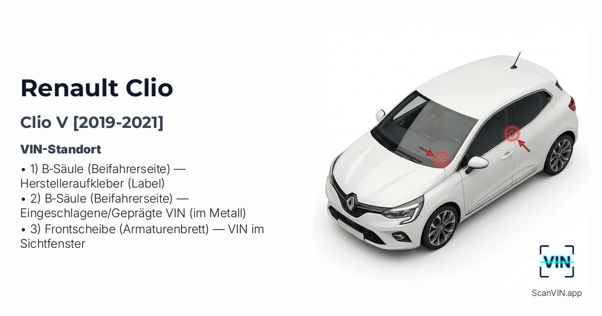 Renault Clio V 2019 2021
