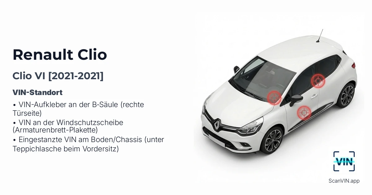 Renault Clio VI 2021 2021