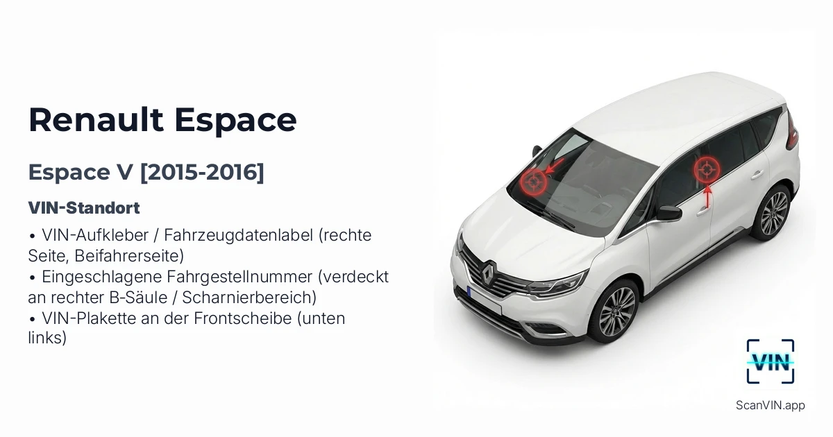 Renault Espace V 2015 2016