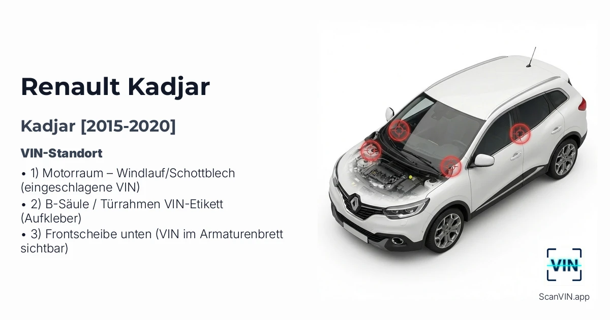 Renault Kadjar 2015 2020