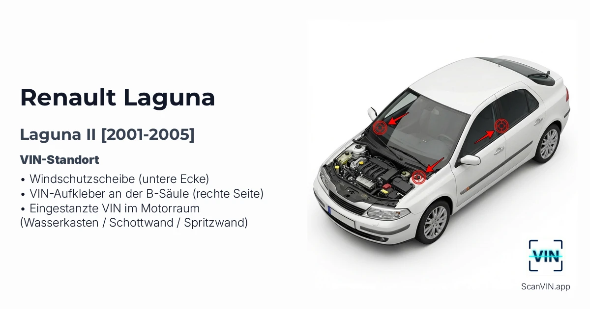 Renault Laguna II 2001 2005