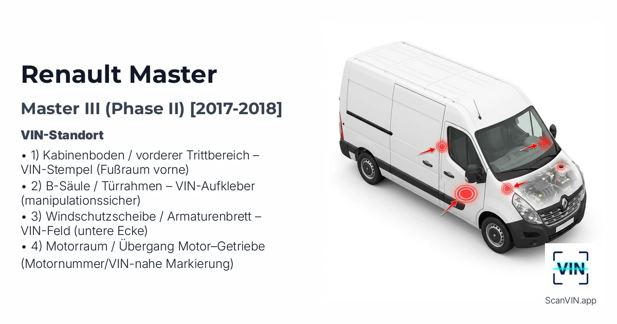 Renault Master III Phase II 2017 2018