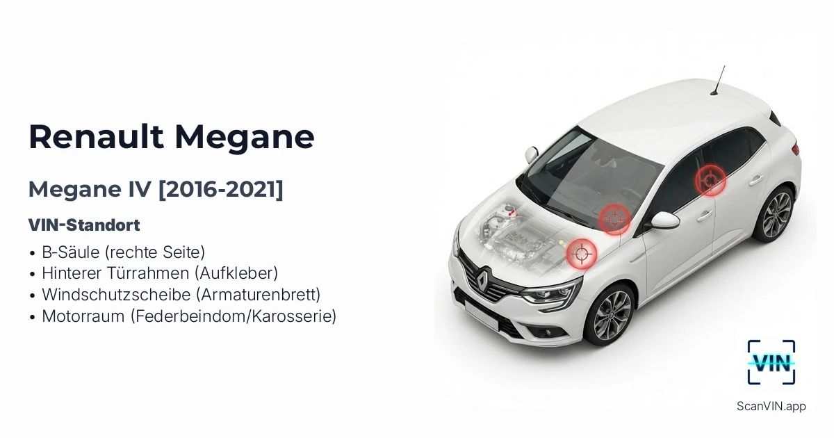 Renault Megane IV 2016 2021
