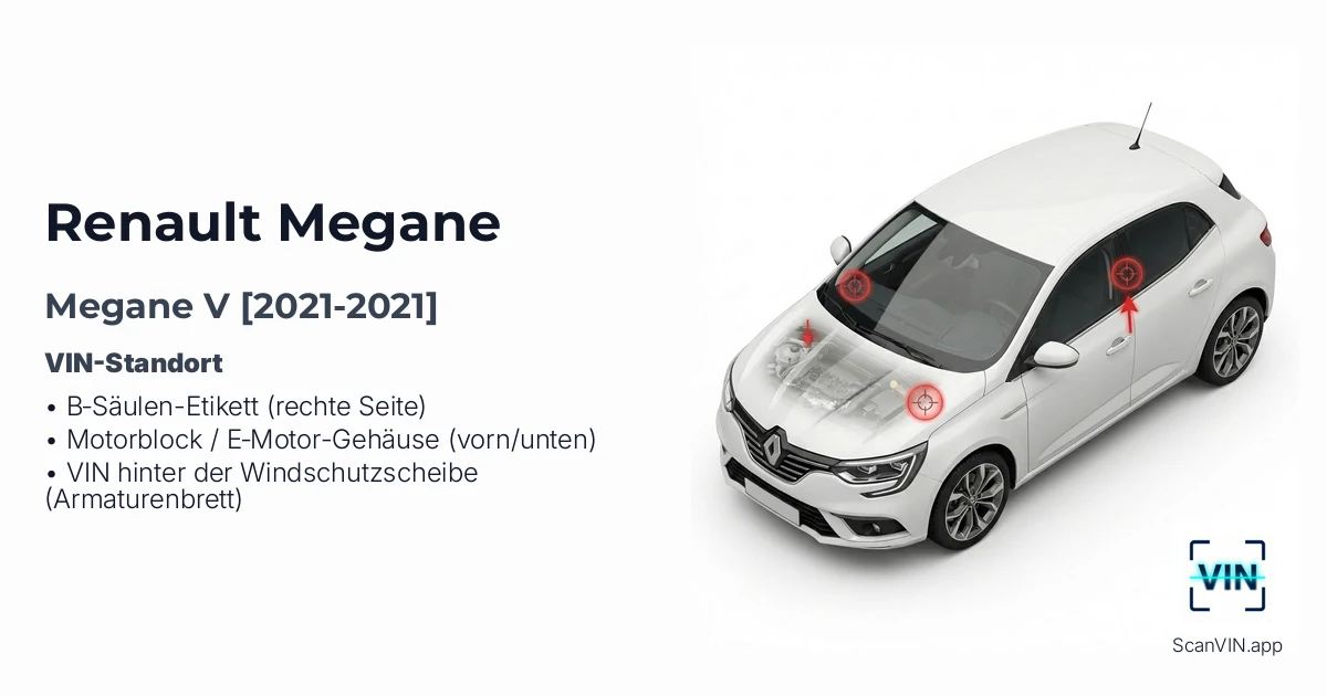 Renault Megane V 2021 2021