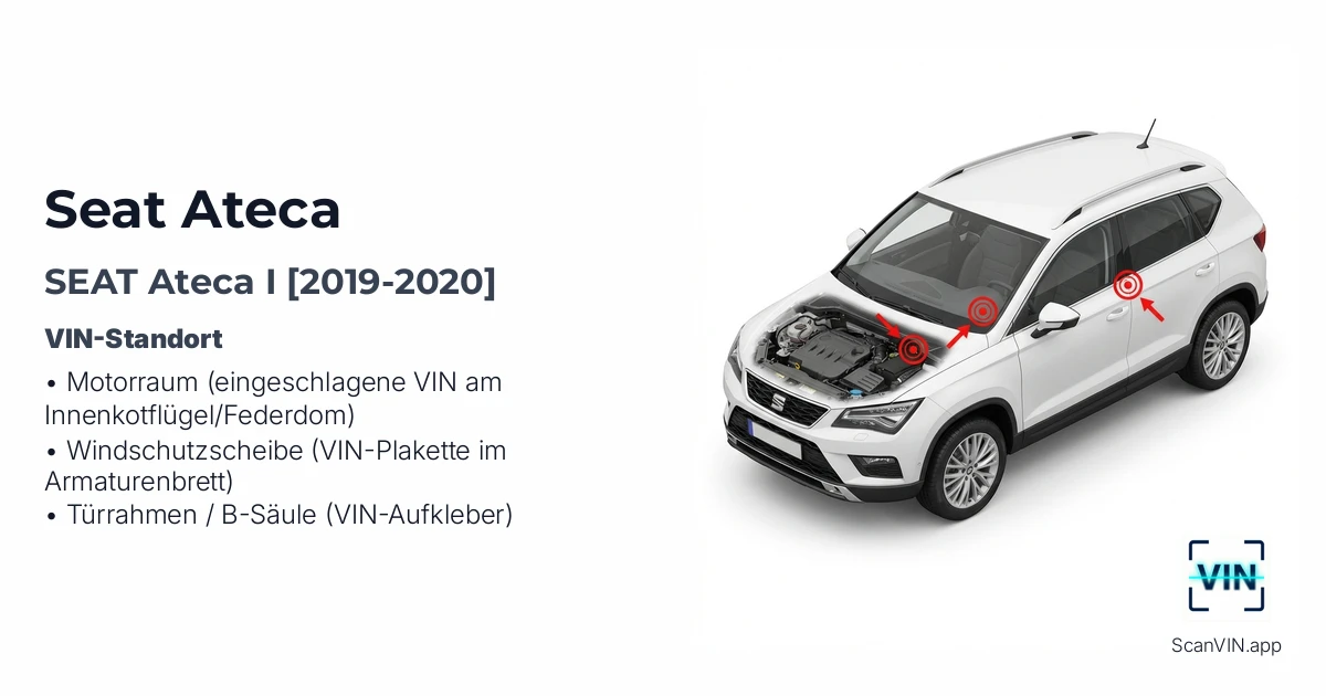 Seat Ateca I 2019 2020