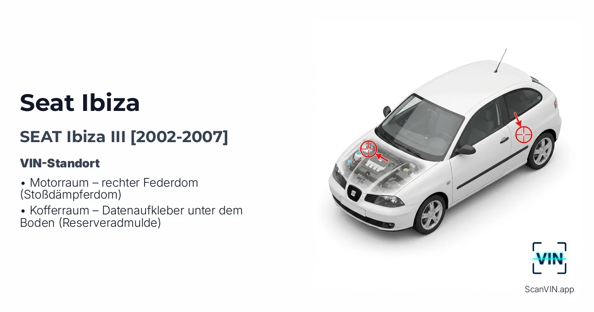 Seat Ibiza III 2002 2007