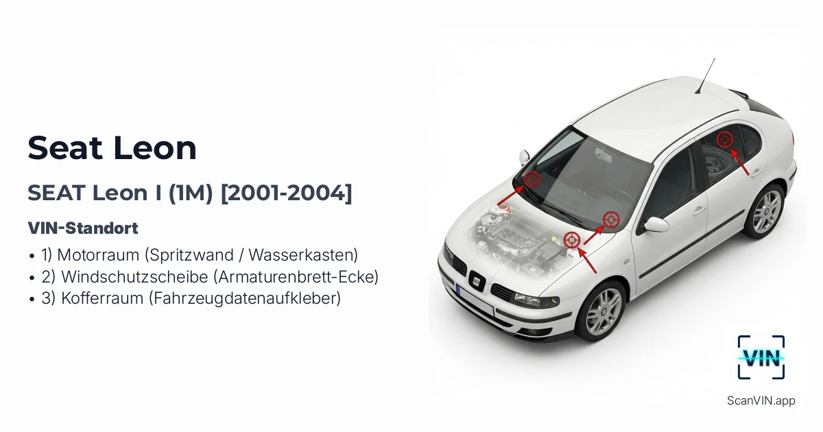 Seat Leon I 1m 2001 2004