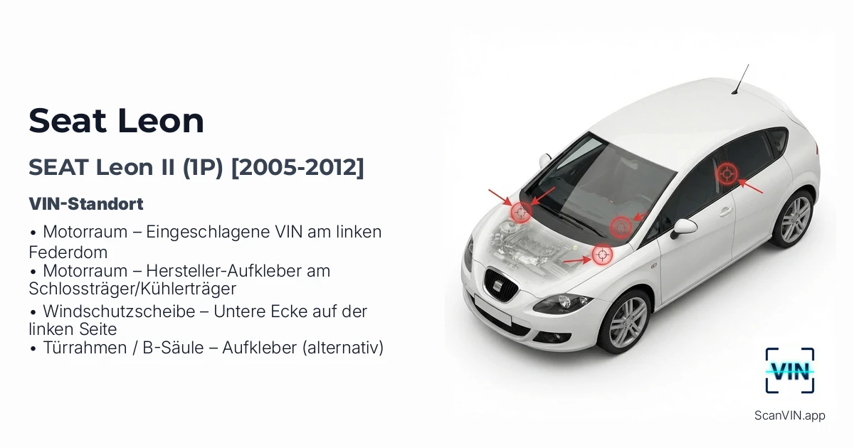 Seat Leon II 1p 2005 2012