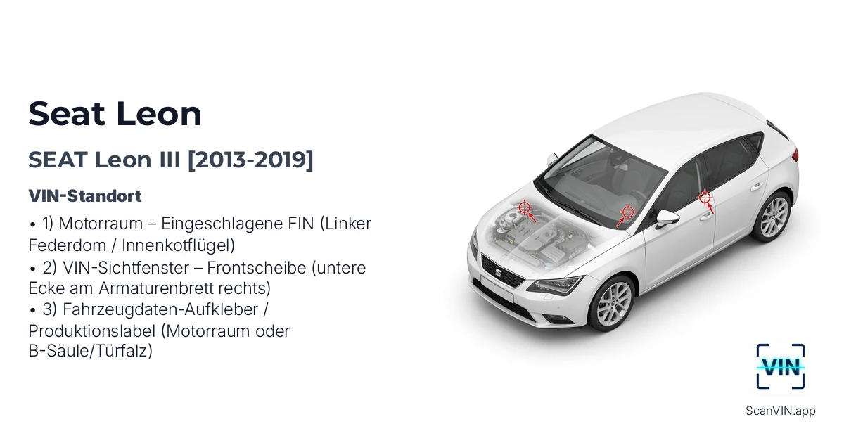 Seat Leon III 2013 2019