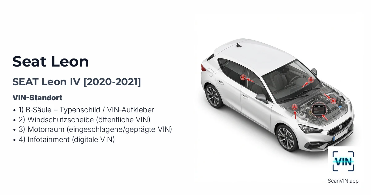 Seat Leon IV 2020 2021