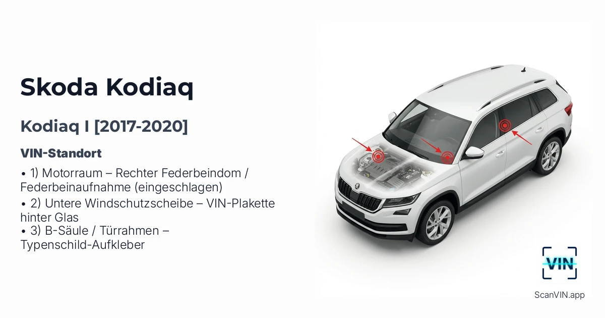 Skoda Kodiaq I 2017 2020