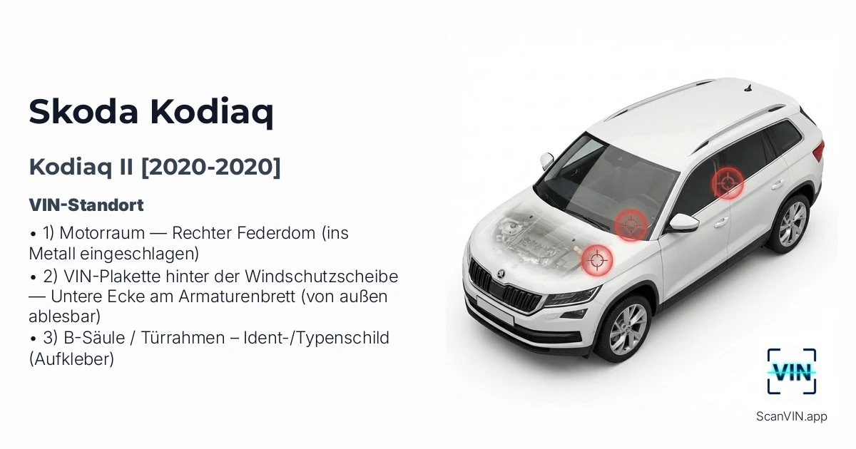 Skoda Kodiaq II 2020 2020