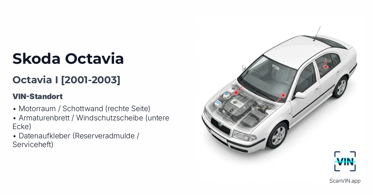 Skoda Octavia I 2001 2003