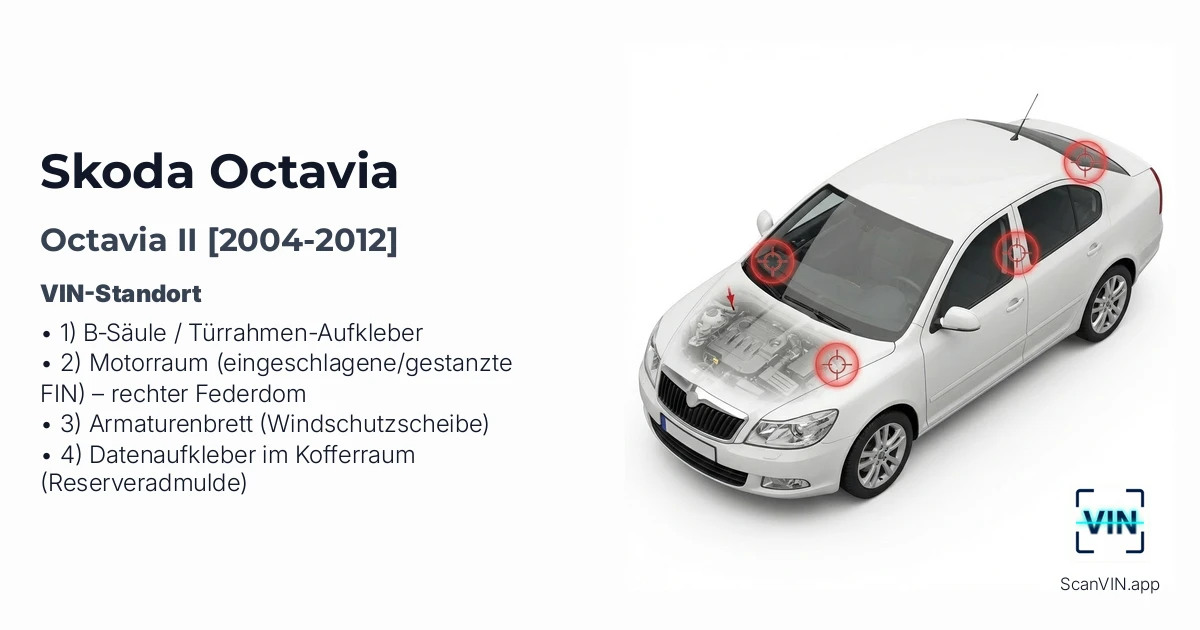 Skoda Octavia II 2004 2012