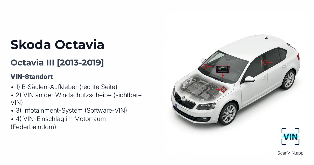 Skoda Octavia III 2013 2019