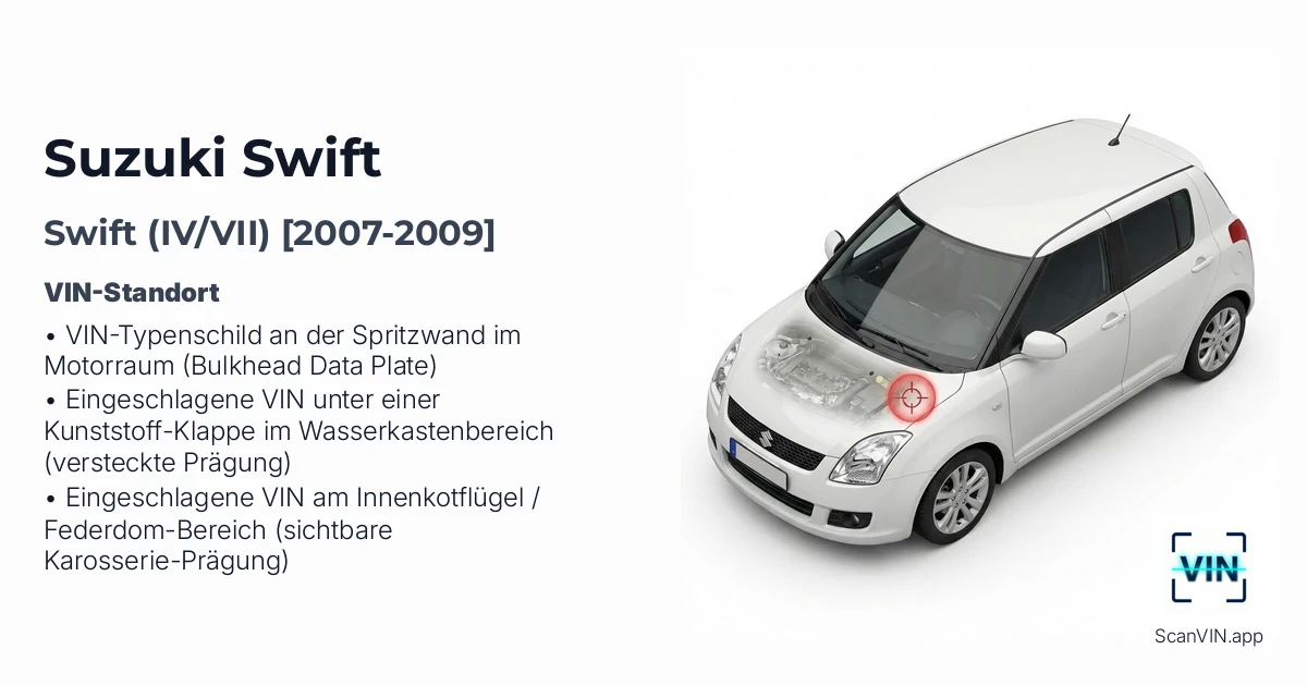 Suzuki Swift IVVII 2007 2009