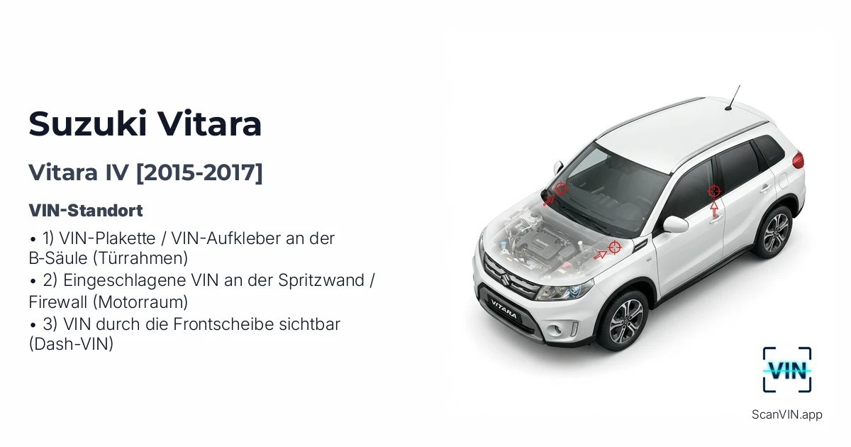Suzuki Vitara IV 2015 2017