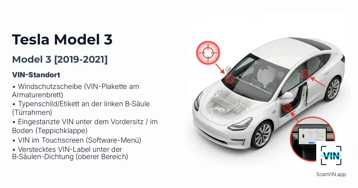 Tesla Model 3 2019 2021
