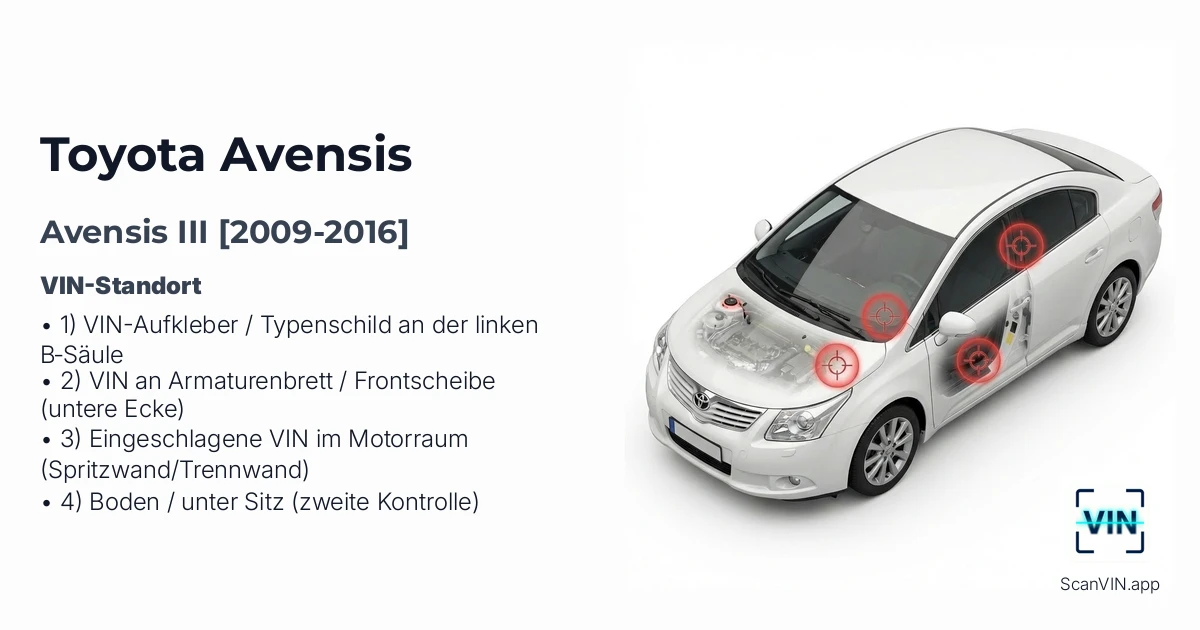 Toyota Avensis III 2009 2016