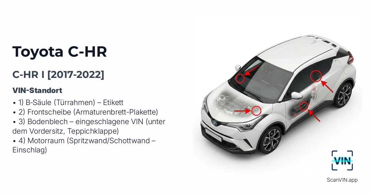 Toyota C Hr I 2017 2022