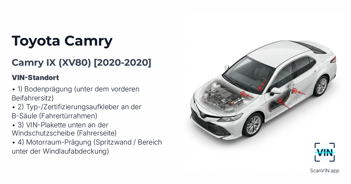 Toyota Camry IX Xv80 2020 2020