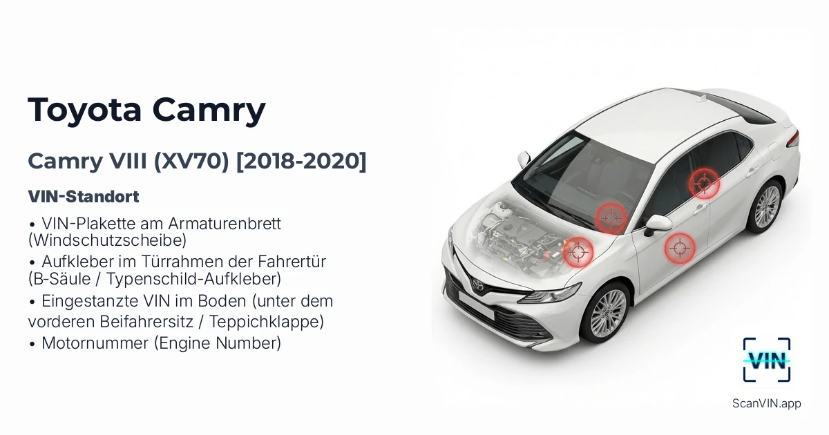 Toyota Camry VIII Xv70 2018 2020