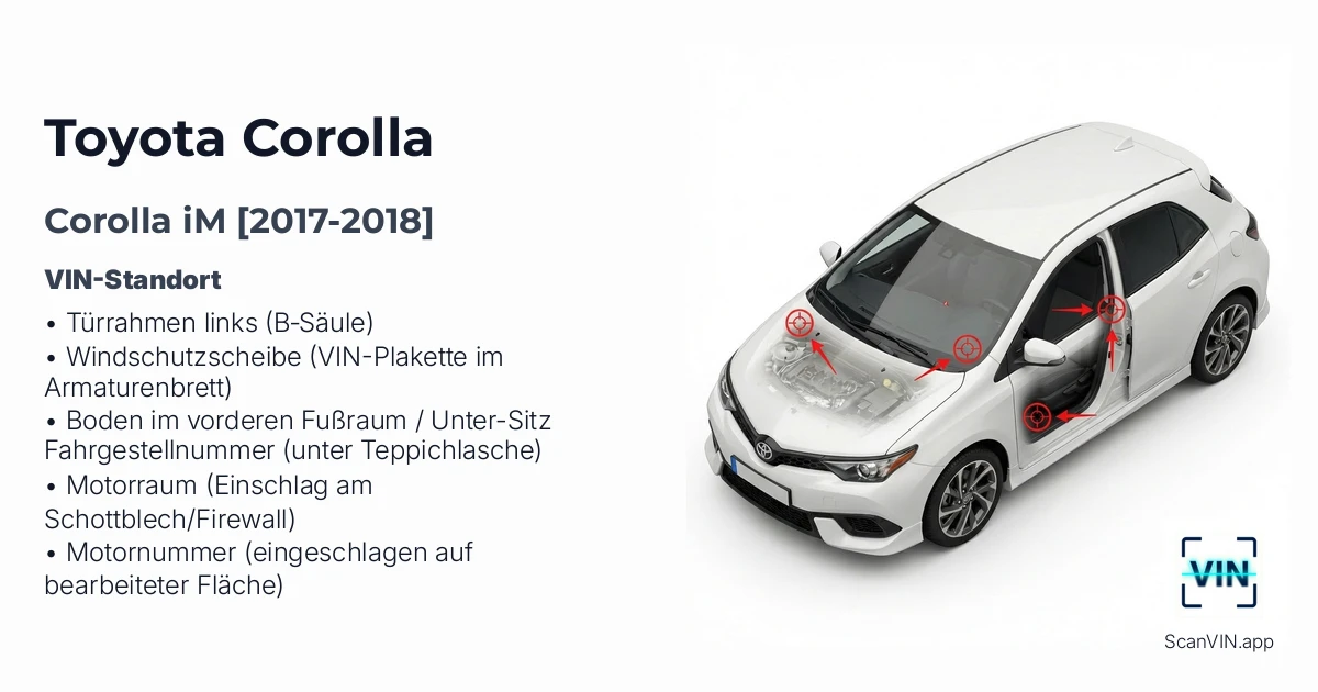 Toyota Corolla IM 2017 2018