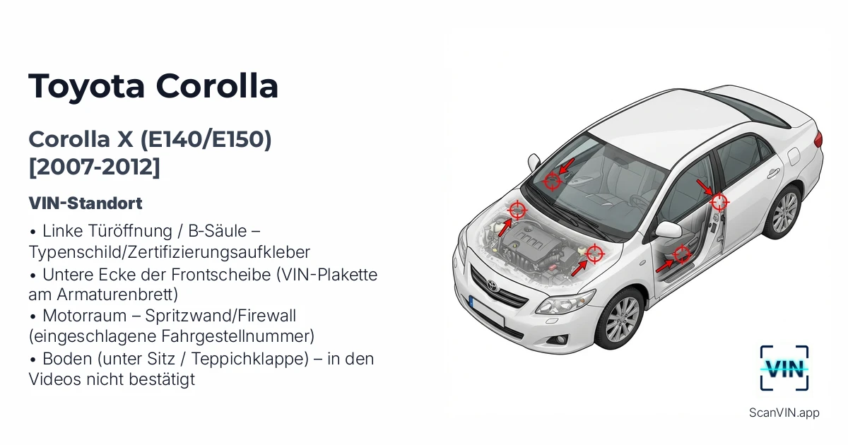 Toyota Corolla X E140e150 2007 2012