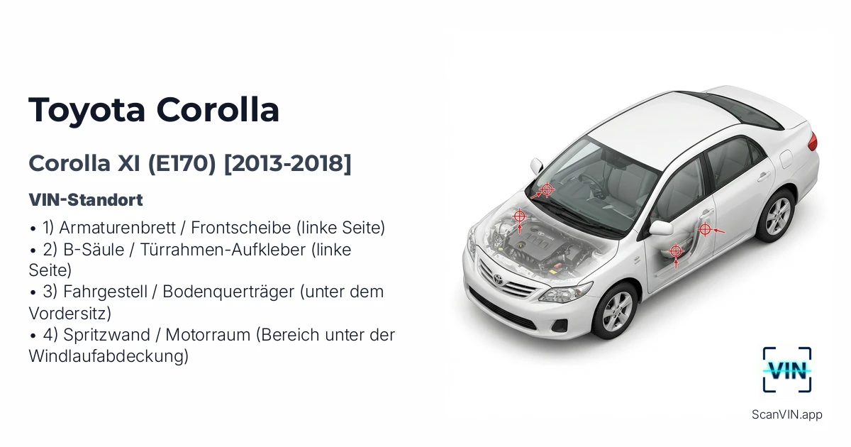 Toyota Corolla XI E170 2013 2018