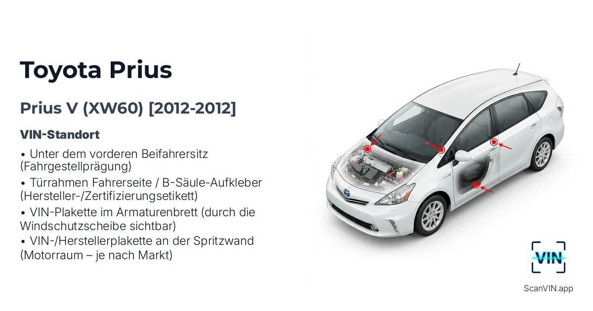 Toyota Prius V Xw60 2012 2012