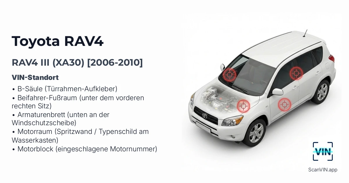 Toyota Rav4 III Xa30 2006 2010