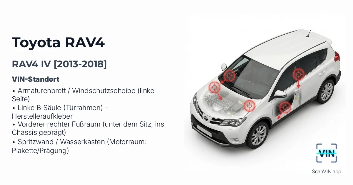 Toyota Rav4 IV 2013 2018