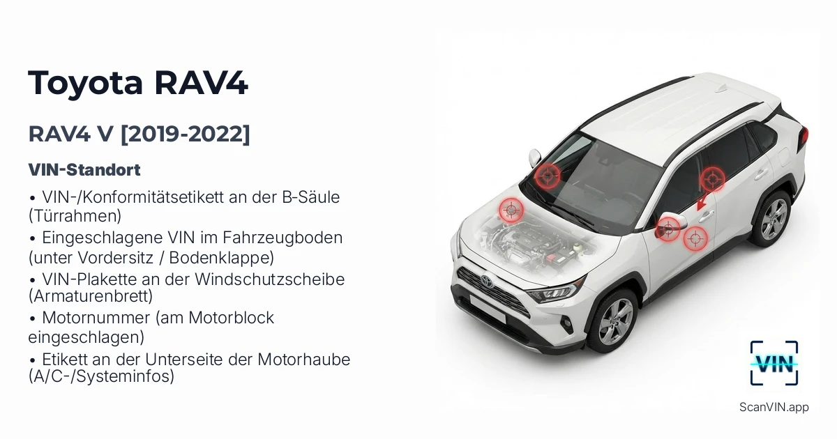Toyota Rav4 V 2019 2022
