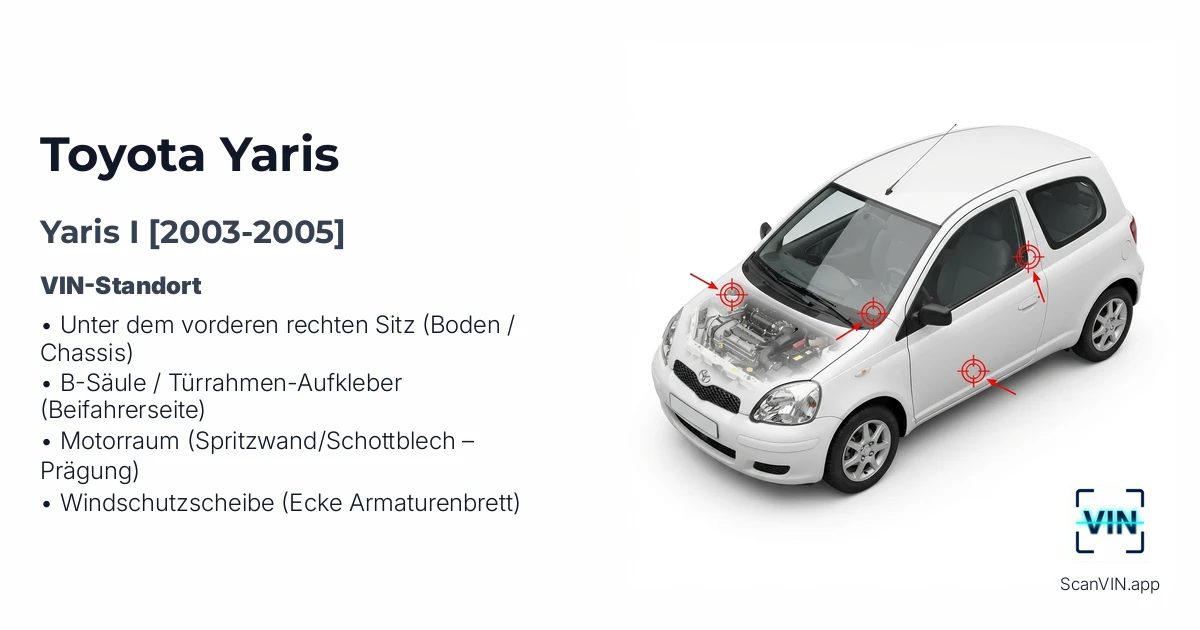 Toyota Yaris I 2003 2005