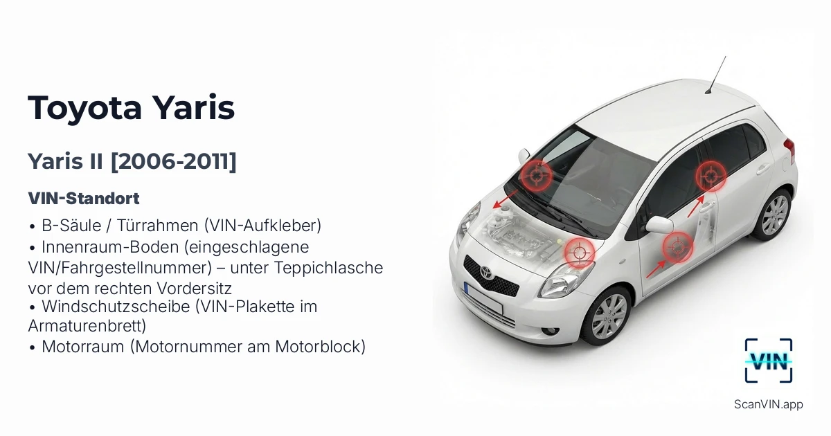 Toyota Yaris II 2006 2011